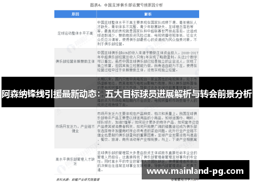 阿森纳锋线引援最新动态：五大目标球员进展解析与转会前景分析
